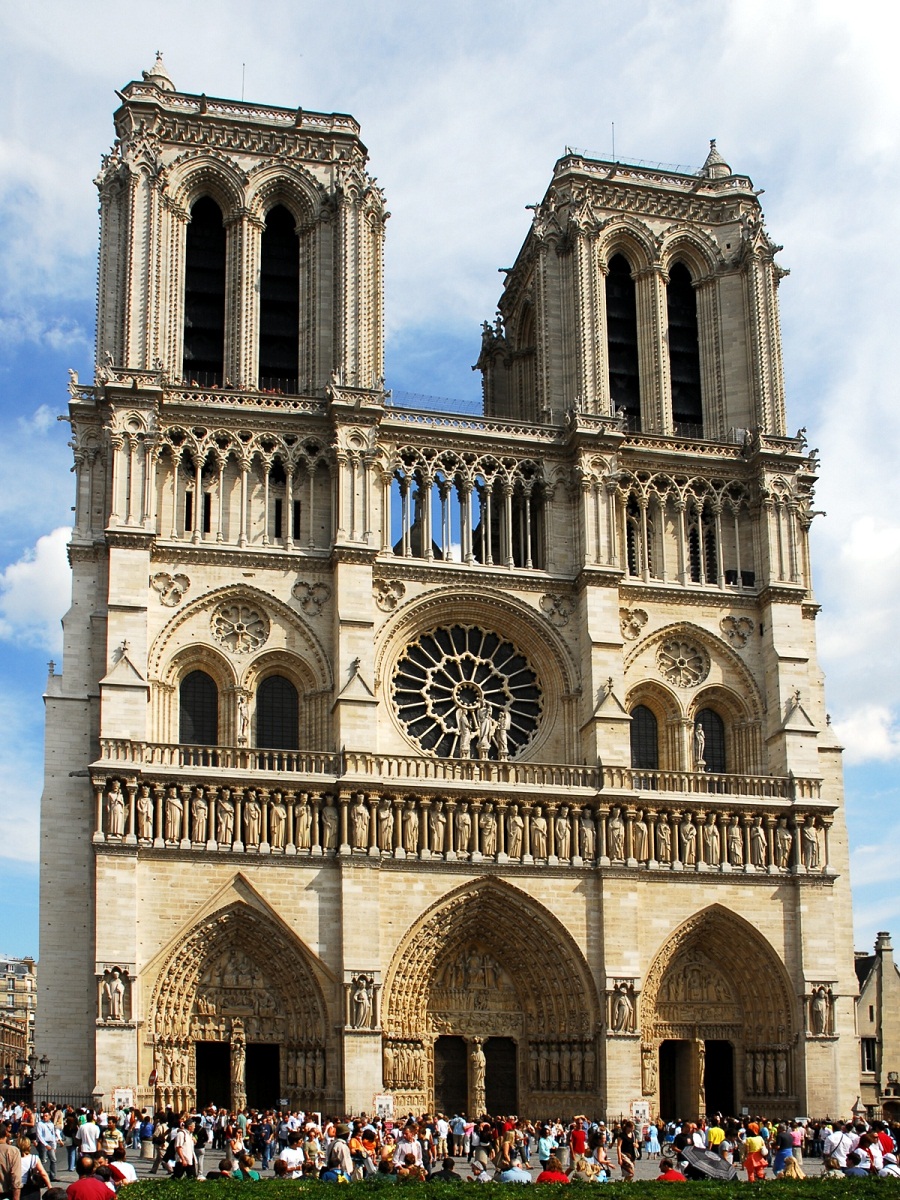 Notre Dame De Paris Historical Facts And Pictures The History Hub